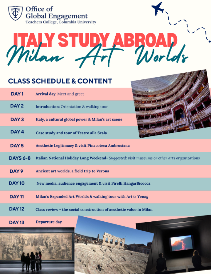 Milan 2026 itinerary