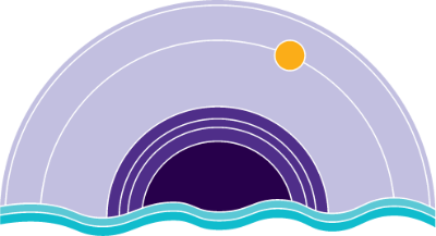 Land Acknowledgment
