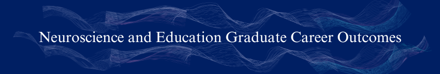 What do graduates do banner
