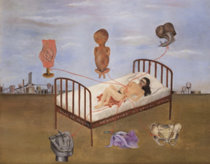 Frida painting