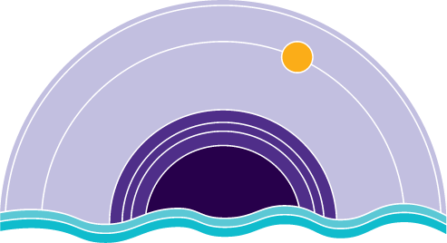 Land Acknowledgment