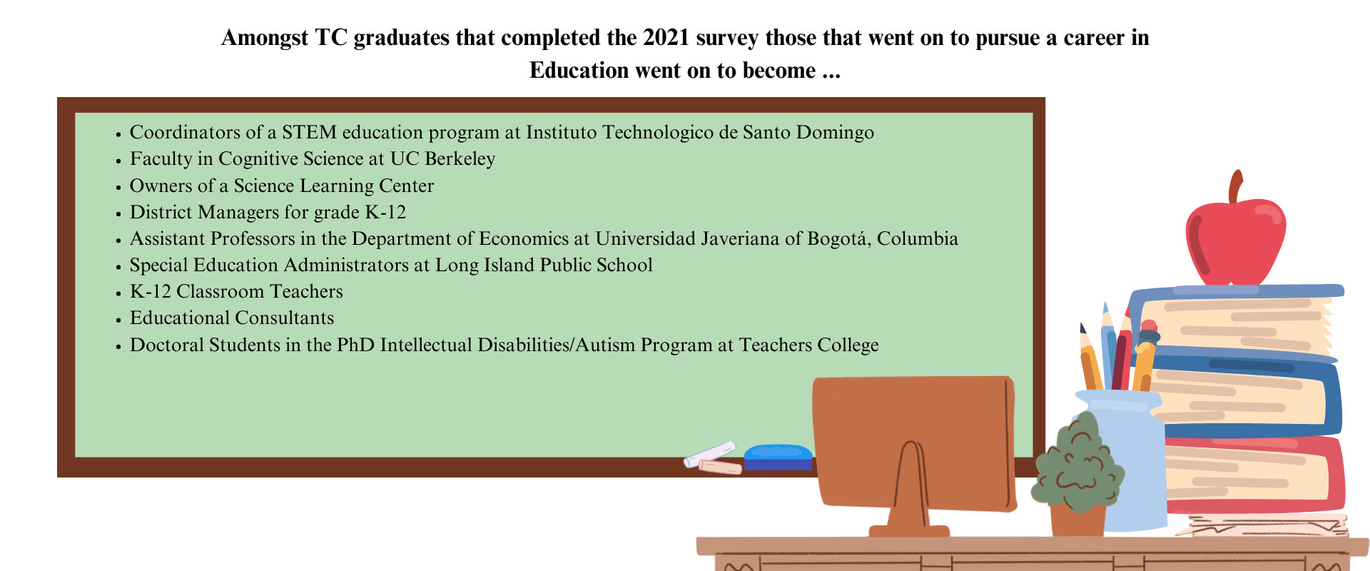 Education Outcomes
