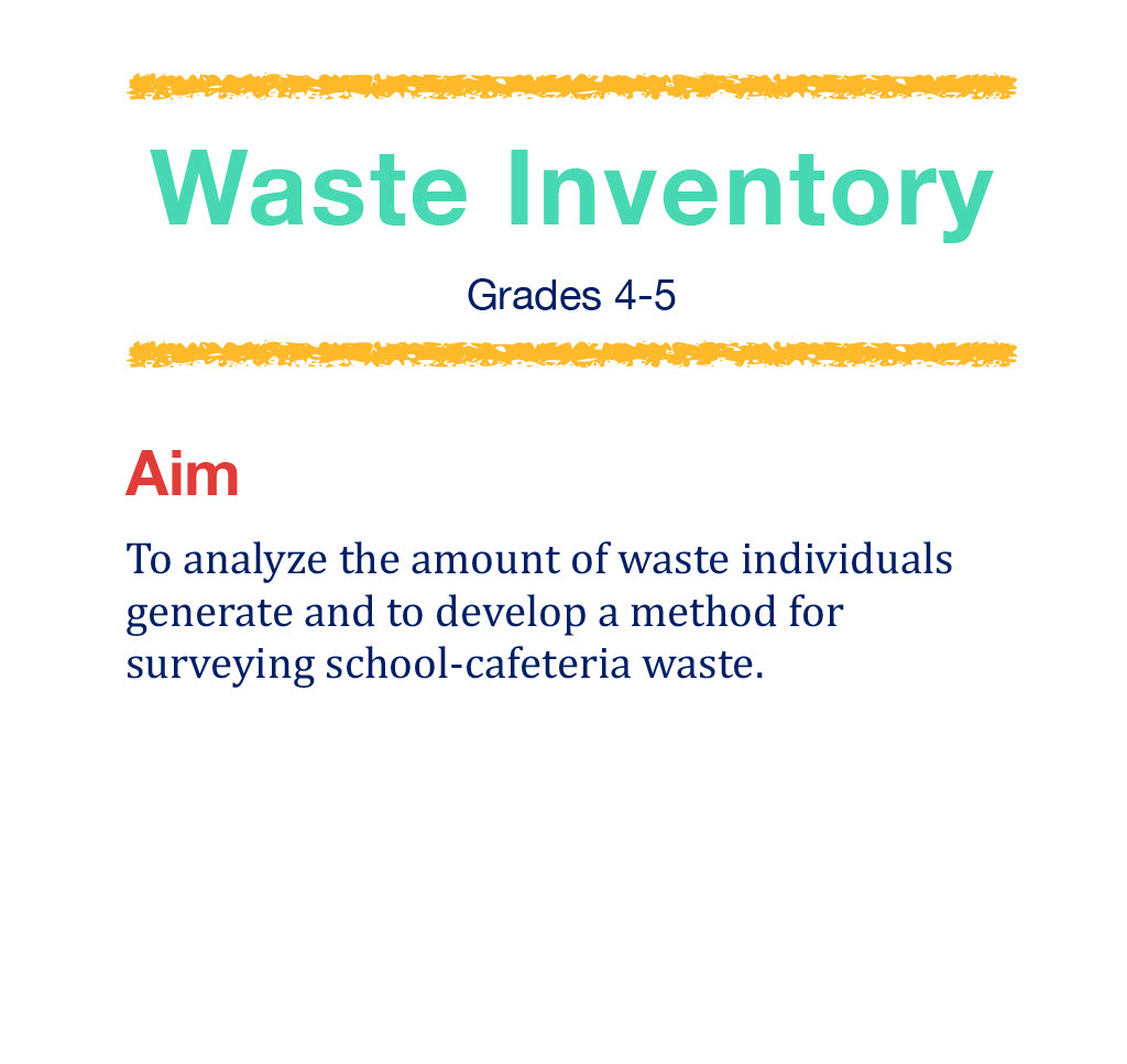 Waste Inventory