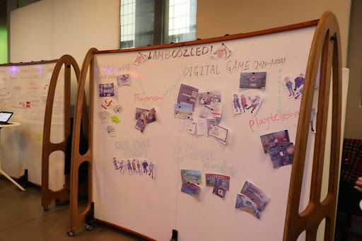 An image of a white board describing the development of LAMBOOZLED!