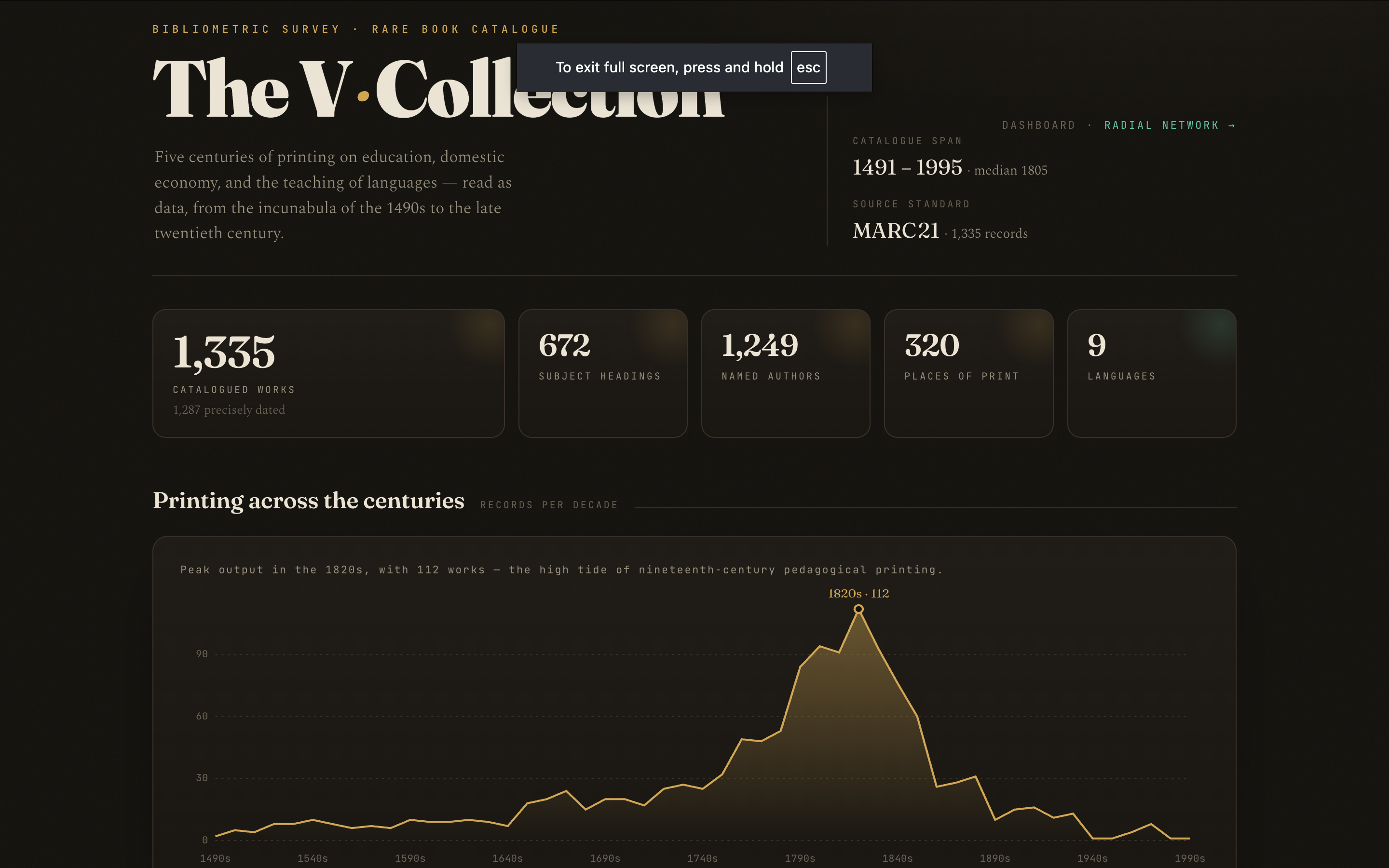 v-collection dashboard