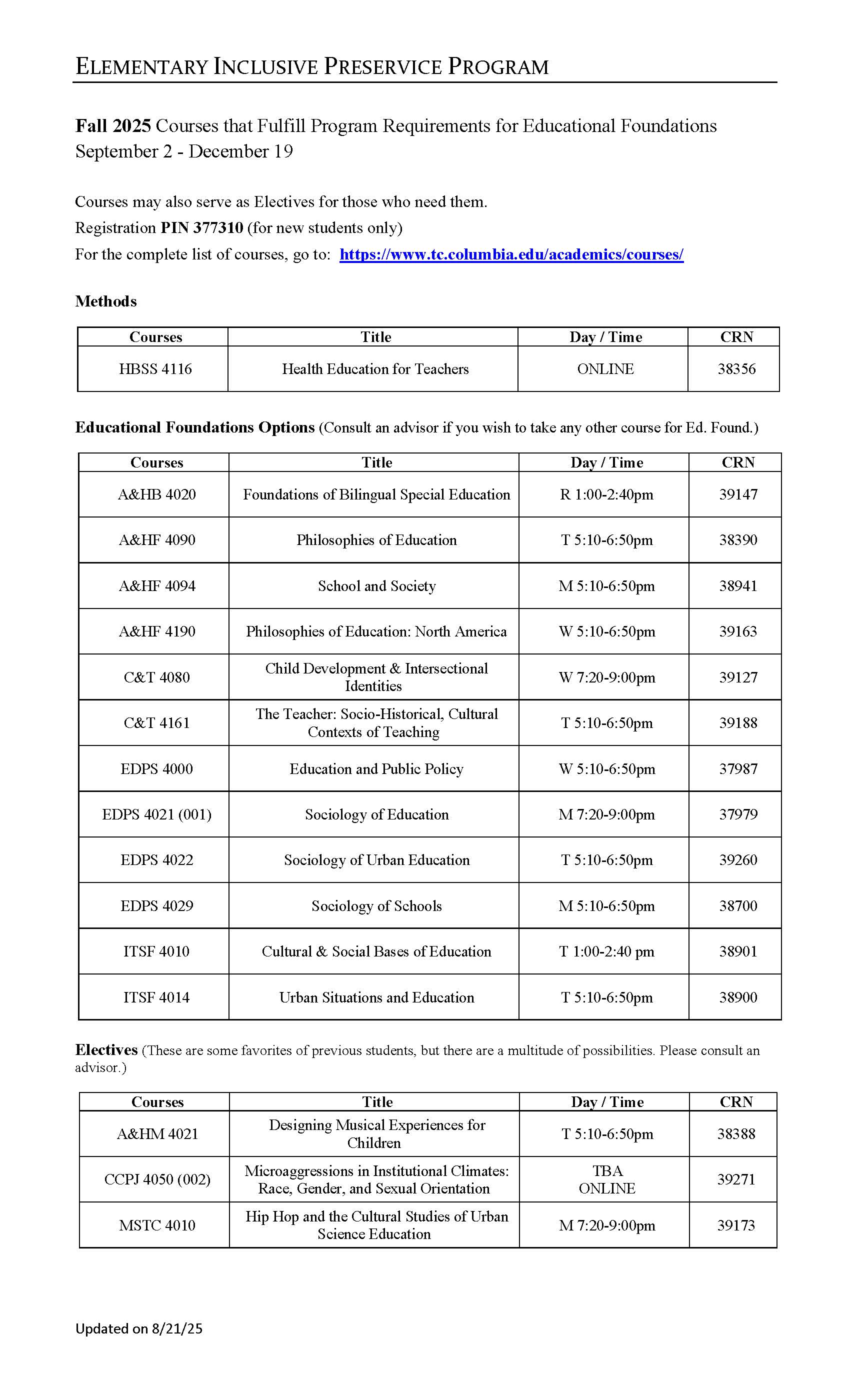 Courses that Fulfill Program Requirements Fall 2025