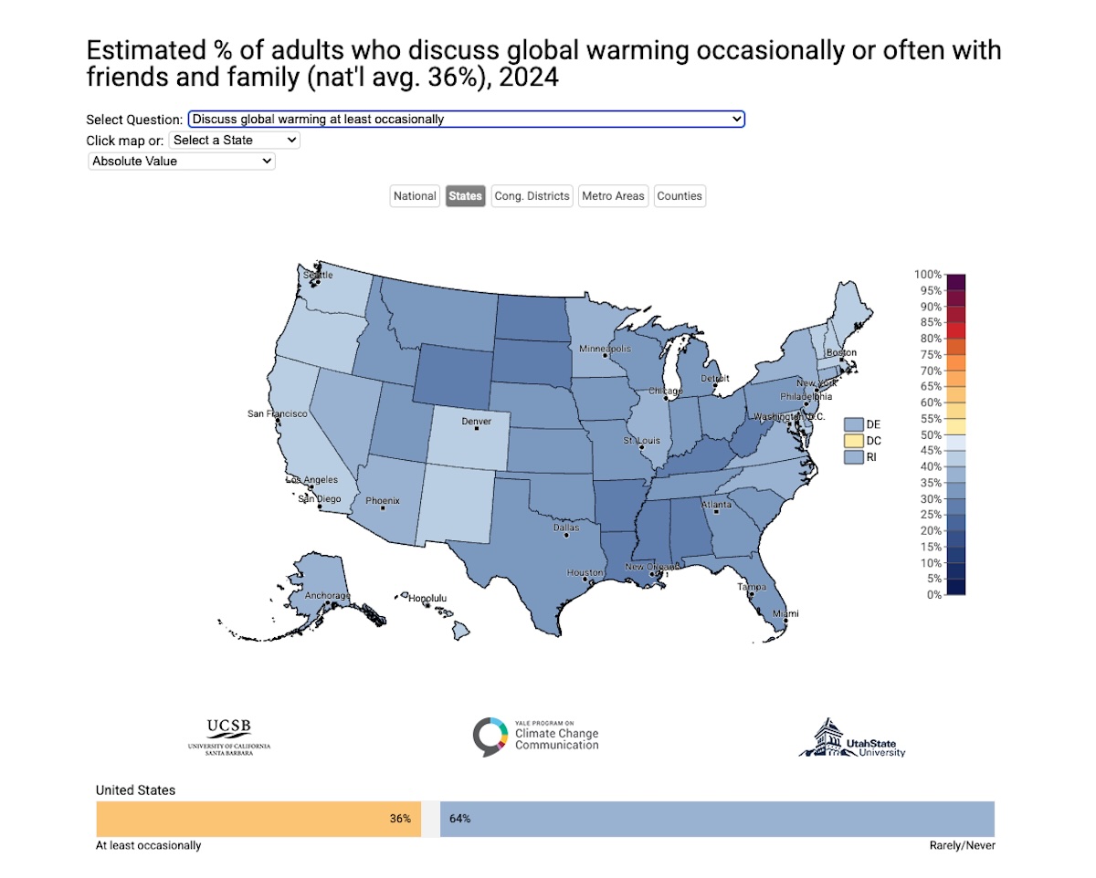 Estimated percentage of adults who discuss climate warming